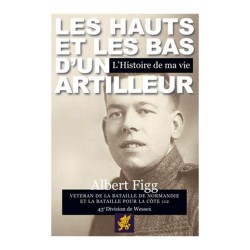 Les hauts et les bas d'un...