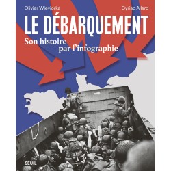 Le Débarquement: son...